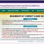 Bhabishyat Credit Card