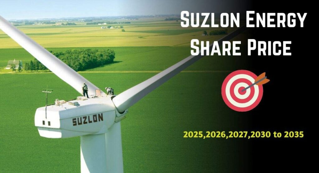 Suzlon Energy Share Price target